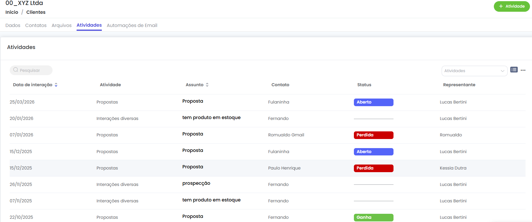 Atividades por cliente Clientar CRM