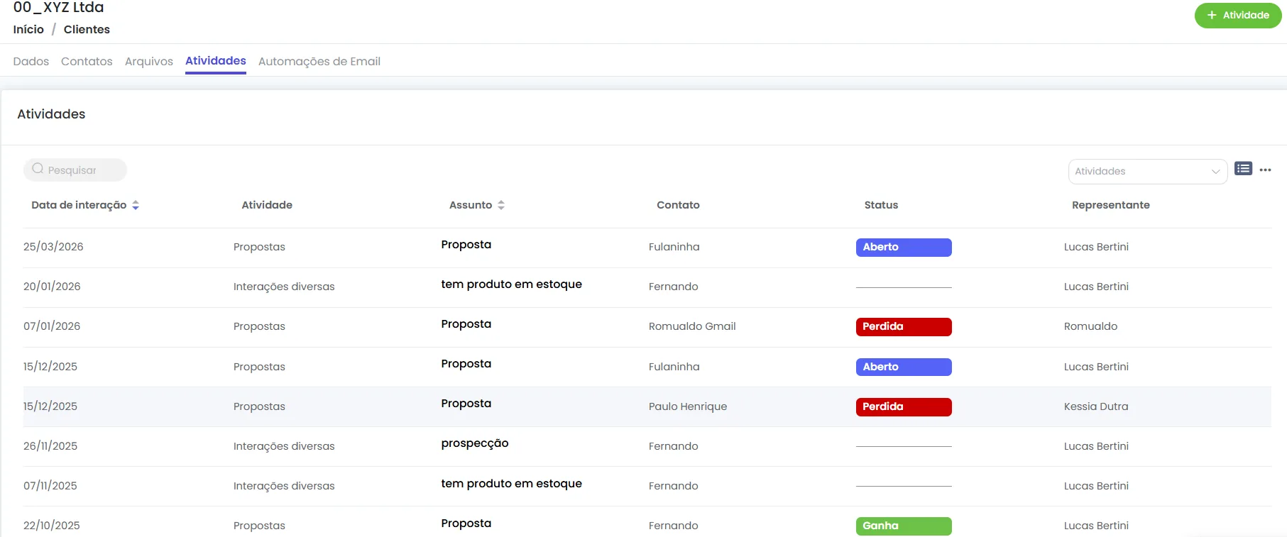Atividades por cliente Clientar CRM