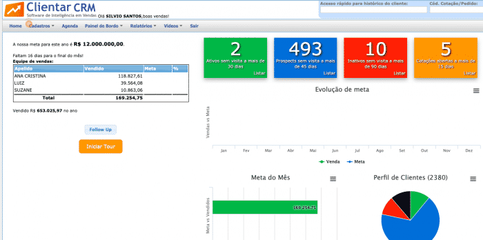 dashboard clientar crm