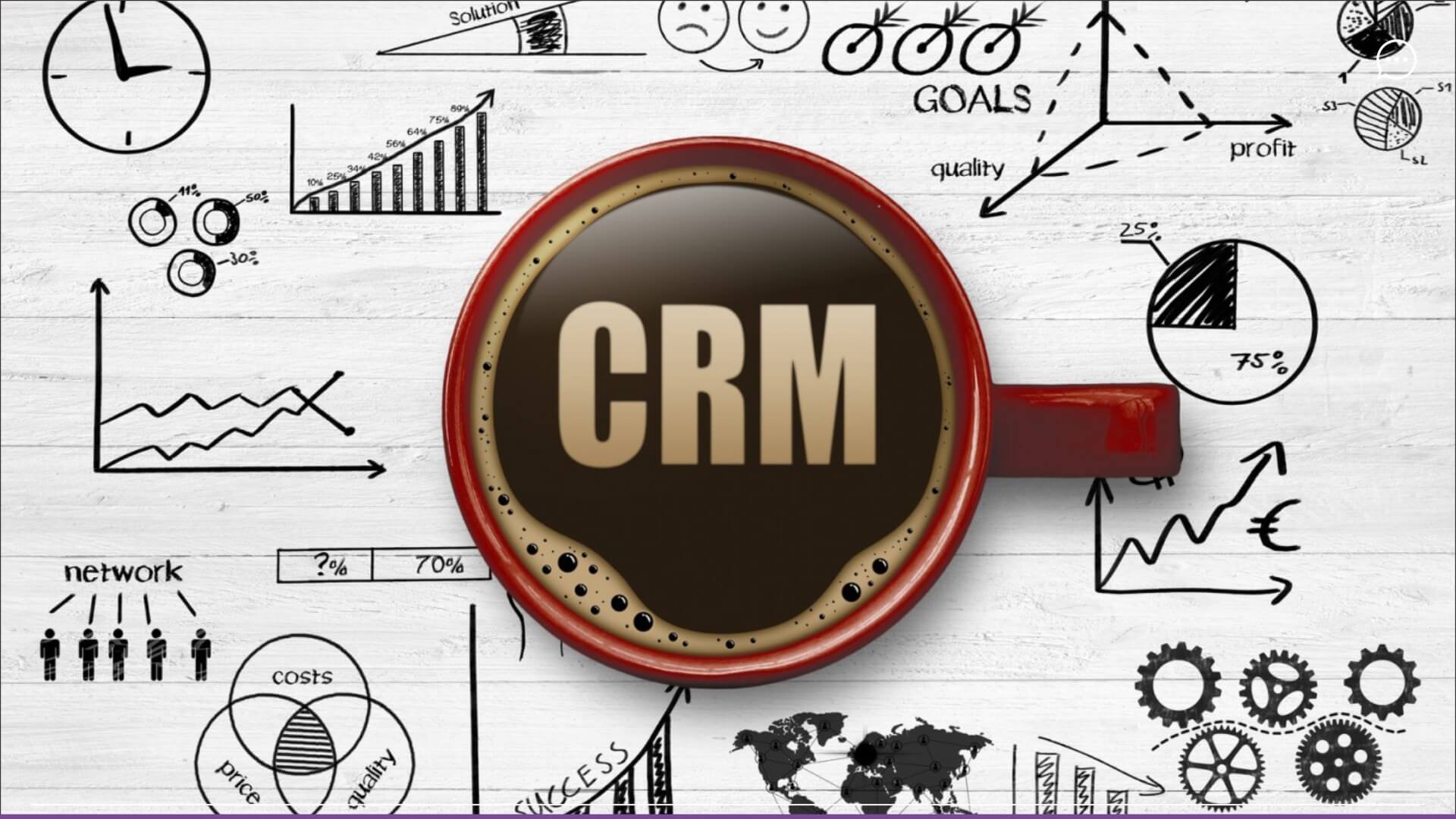 foto que mostra os dizeres CRM