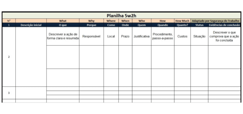 5w2h_exemplo