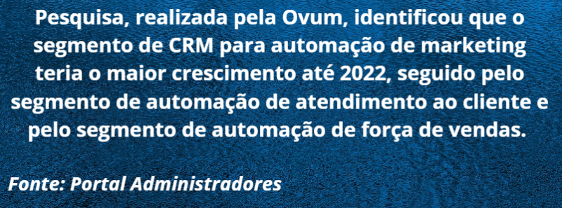 Pesquisa Software CRM