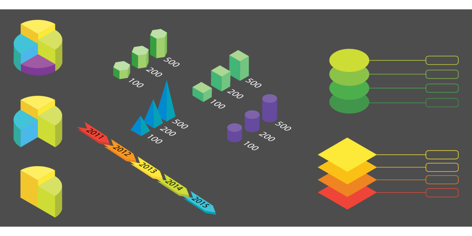 lead response time