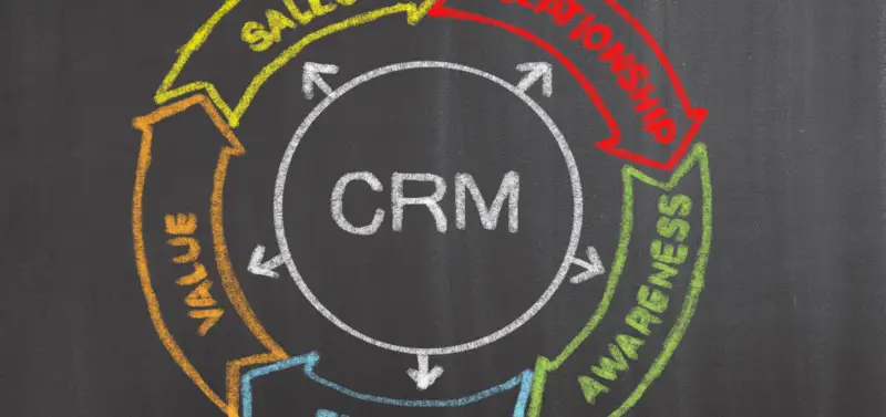 empresas de CRM de vendas