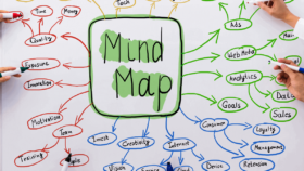 Mind Mapping: o que é e dicas de como criar