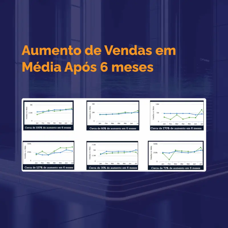 aumento das vendas com o CRM